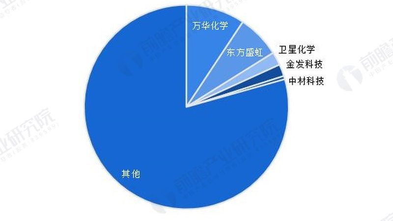 啤酒酿造消泡剂：如何挑选合适的利器**