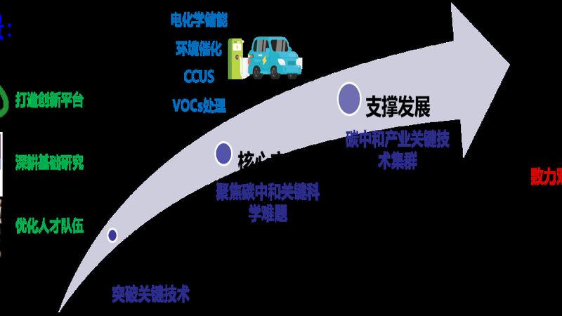 上海化工原料代理公司：如何选择可靠合作伙伴**
